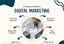 Digital Marketing Apprentice in London Digital Marketing Apprentice in London