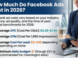 How Facebook ads work step by step diagram for beginners 2026